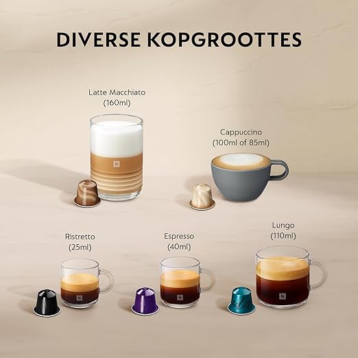 De’Longhi Nespresso Lattissima One EN510.W Koffiecupmachine met Automatisch Melksysteem - Afbeelding 4